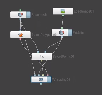 Wrap Node graph editor wrapping