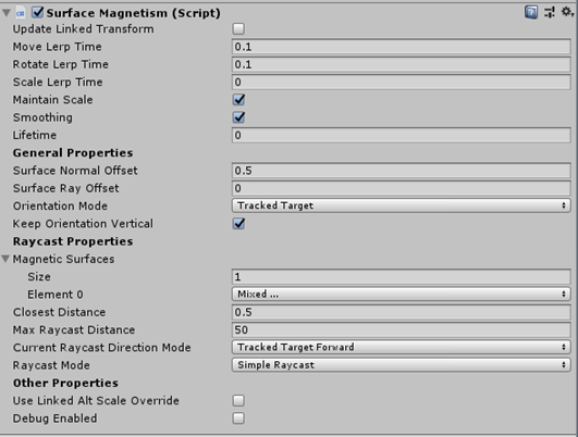 Surface Magnetism component